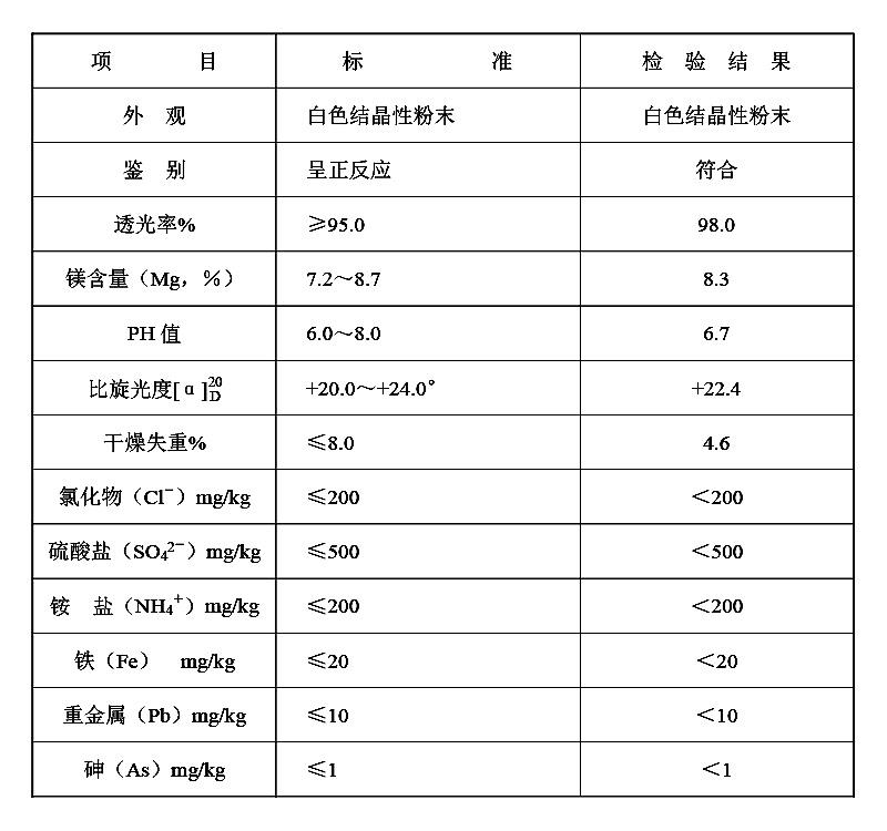 L-天門冬氨酸鎂 L-天冬氨酸鎂.jpg