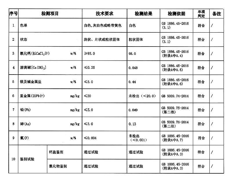 氯化鈣.jpg