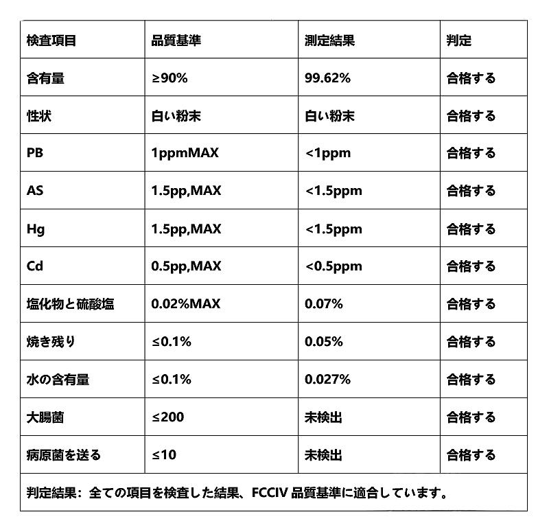 阿拉伯半乳聚糖.jpg