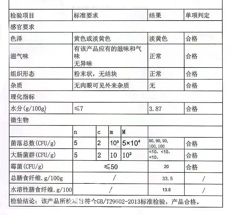燕麥膳食纖維.jpg