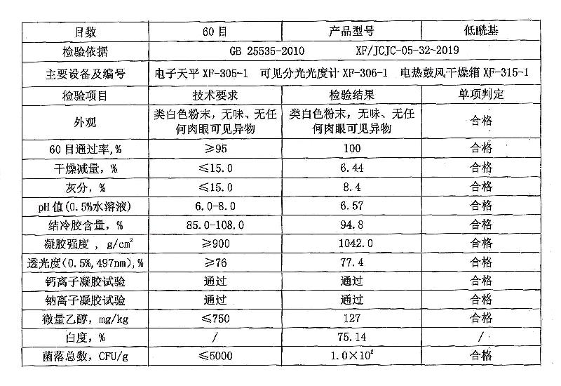低?；Y(jié)冷膠.jpg