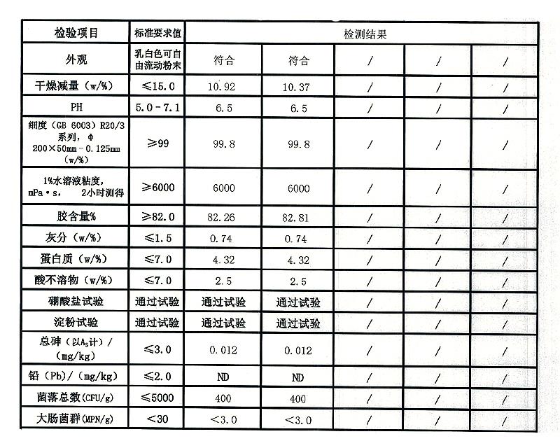 瓜爾豆膠 瓜爾膠.jpg