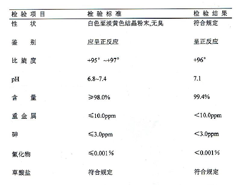 維生素C鈣 L-抗壞血酸鈣.jpg