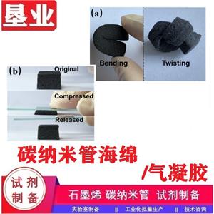 碳納米管陣列\(zhòng)碳納米管薄膜\碳納米管纖維線\各基底\各形式\各尺寸\CVD制備