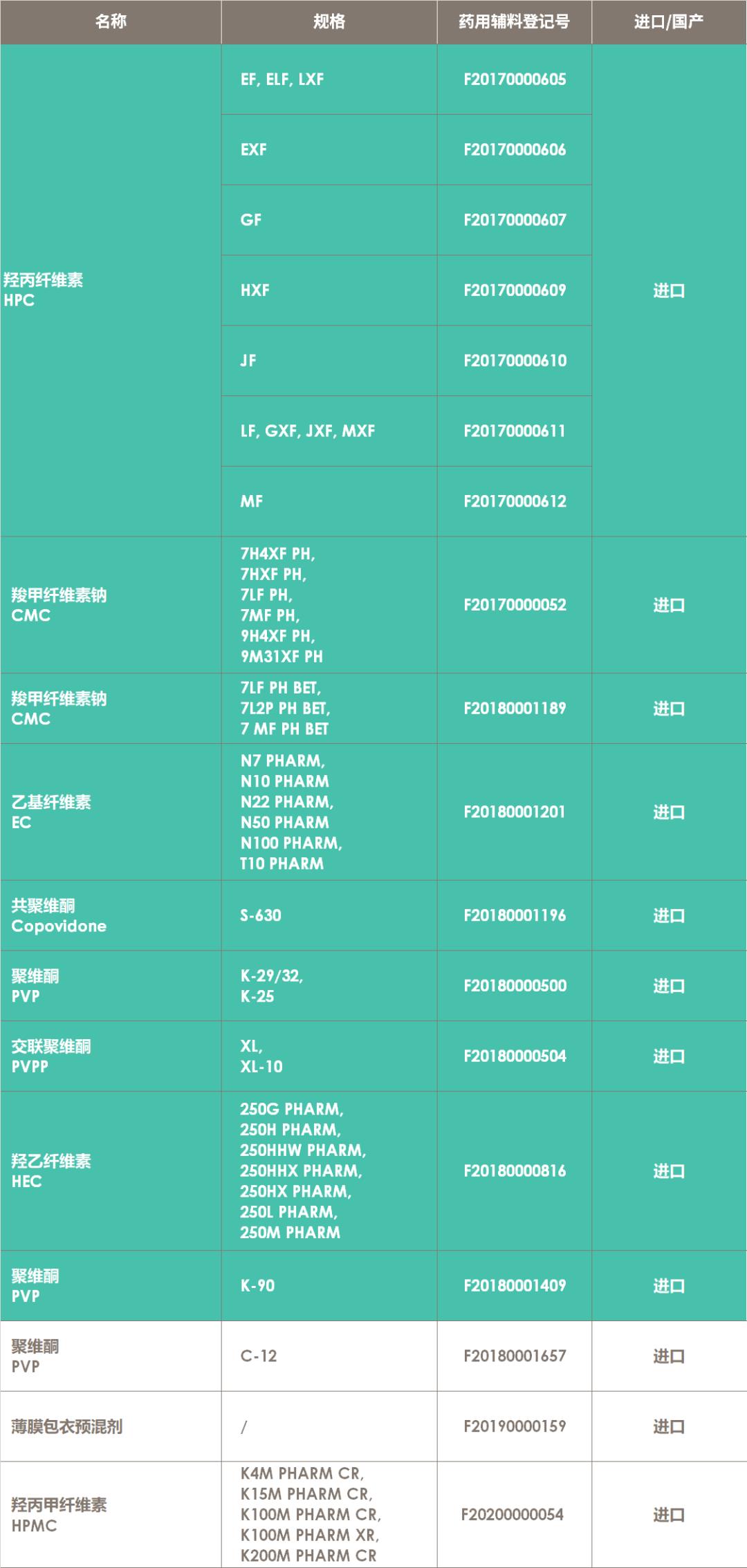 登記號.jpg