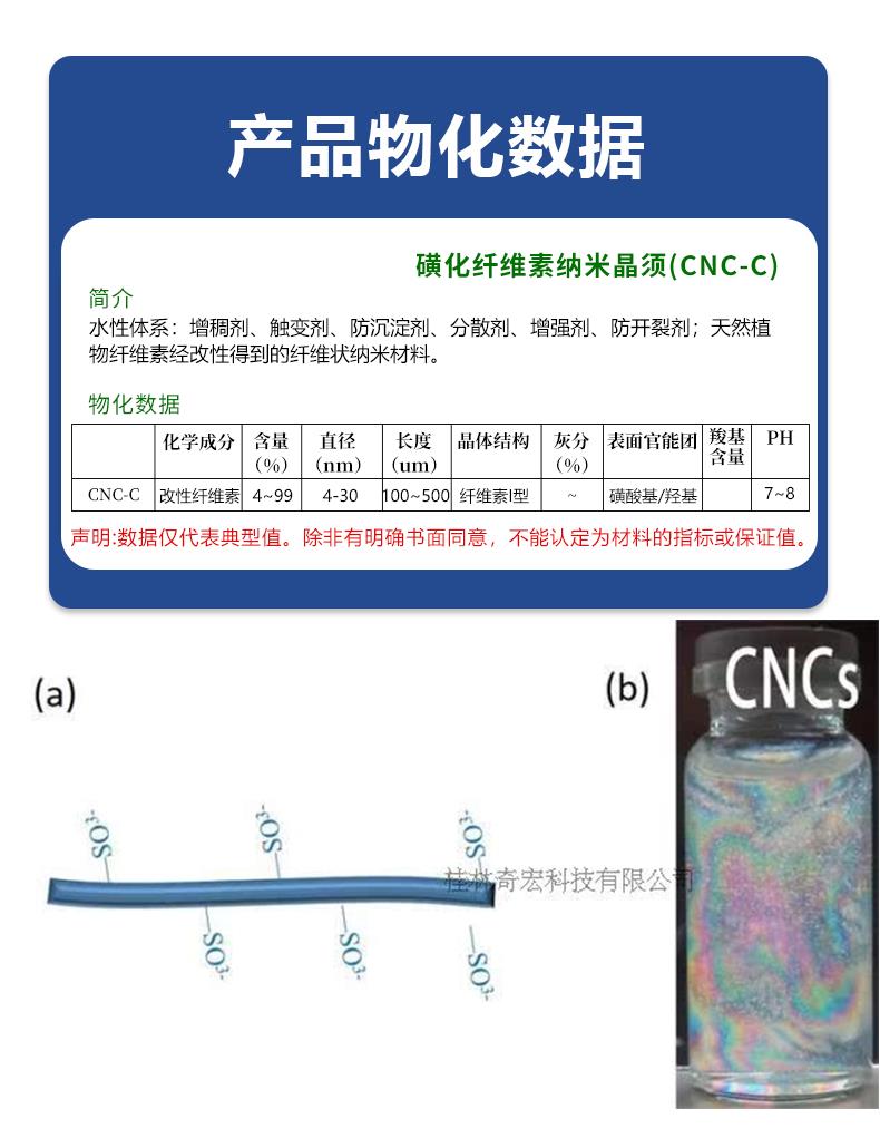 CNC-C詳情2.png